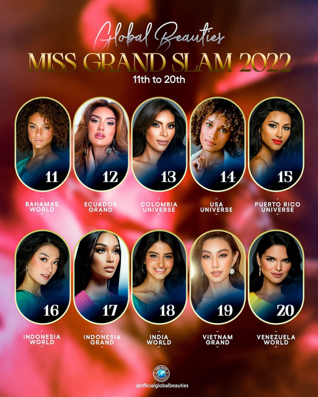 Hoa hậu Thùy Tiên “trượt” top 10 “Hoa hậu của các Hoa hậu” năm 2021