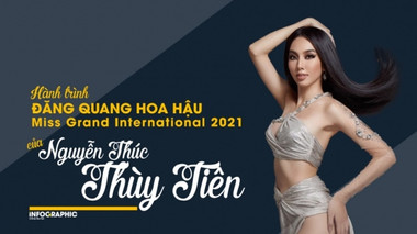 Nguyễn Thúc Thùy Tiên và hành trình đăng quang hoa hậu Miss Grand International 2021